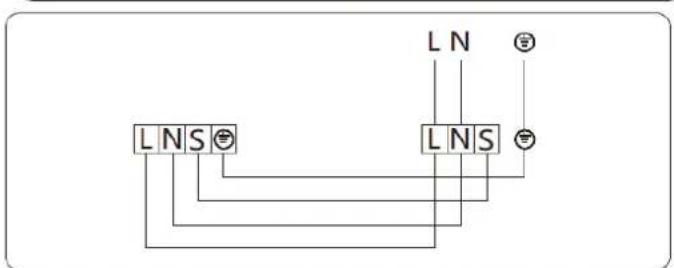 L N (X3)(X4) L N A B N R S T N R S T A B