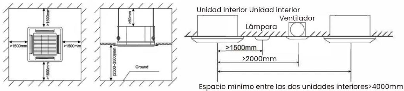 Infiniton SSCHD48A2 - Instalação de tubagem de drenagem - 2