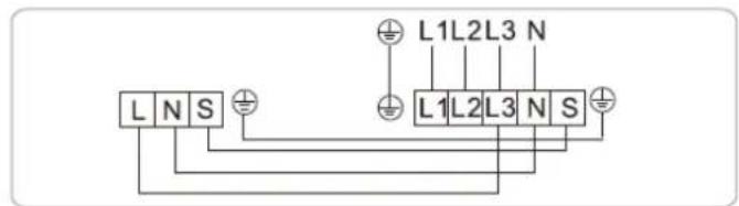 L N S L1 L2 L3 N L1 L2 L3 N S