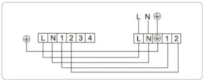 L N 1 2 3 4 L N ⊕ 1 2