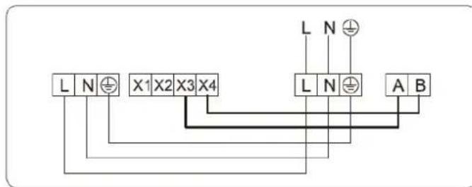 L N ⊕ X1 X2 X3 X4 L N ⊕ A B