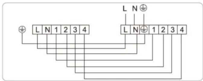 L N 1 2 3 4 L N 1 2 3 4