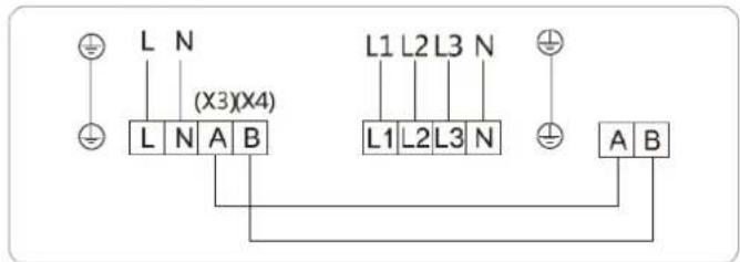 (X3)(X4) L N L1 L2 L3 N L1 L2 L3 N A B