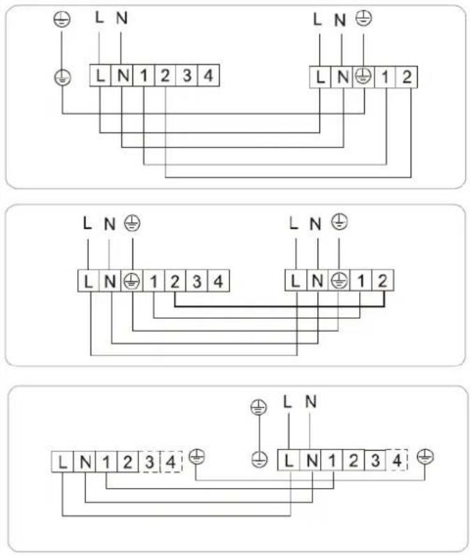 L N L N 1 2 3 4 L N 1 2 L N L N 1 2 L N L N 1 2 L N 1 2 3 4 L N 1 2 3 4