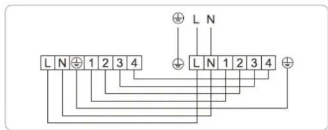 L N 1 2 3 4 L N 1 2 3 4
