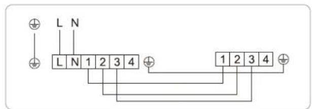L N L N 1 2 3 4 1 2 3 4