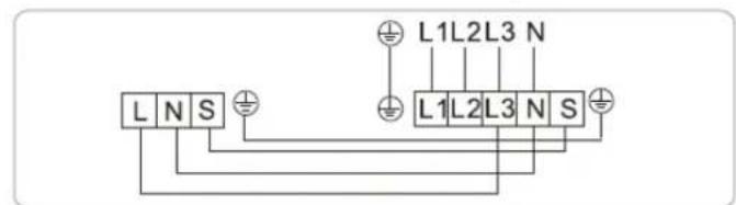L1L2L3 N L1L2L3 N S
