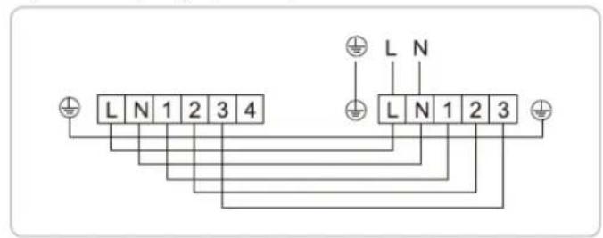 L N 1 2 3 4 L N 1 2 3
