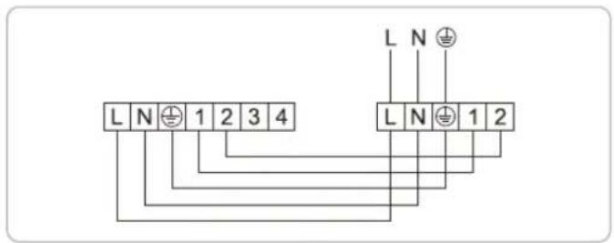 L N 1 2 3 4 L N 1 2