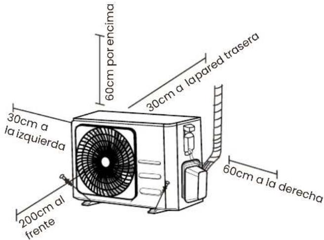 Infiniton SSCHD48A2 - Instalação da unidade exterior - 1