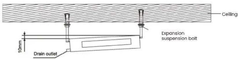 Ceiling Expansion suspension bolt 10mm Drain outlet