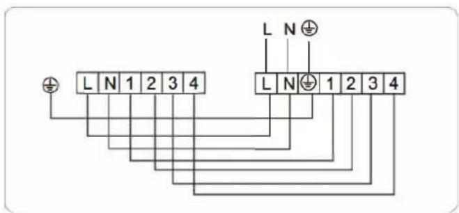 L N 1 2 3 4 L N 1 2 3 4