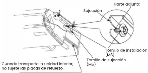 Sujección Parte adjunta Tornillo de instalación (M8) Tornillo de sujección (M5) Cuando transporte la unidad interior, no sujete las placas de refuerzo.
