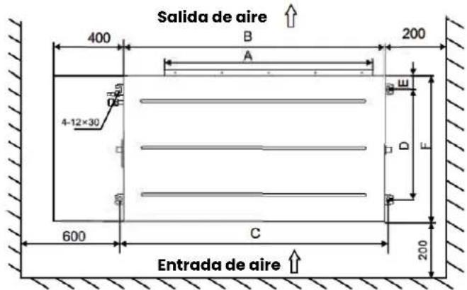 Salida de aire 400 B 200 A 4-12×30 600 C Entrada de aire 200