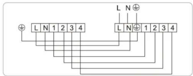 L N 1 2 3 4 L N 1 2 3 4