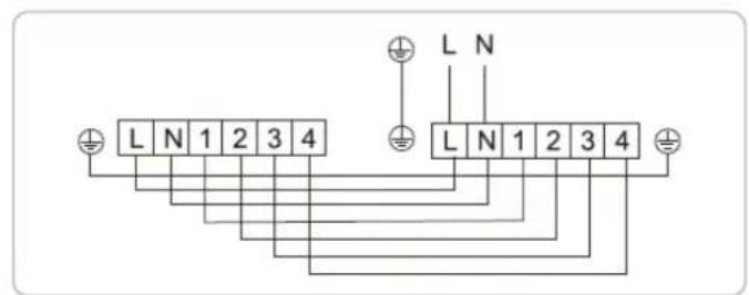 L N 1 2 3 4 L N 1 2 3 4