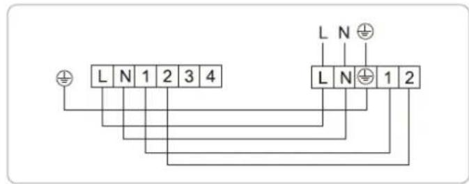 L N 1 2 3 4 L N ⊕ 1 2