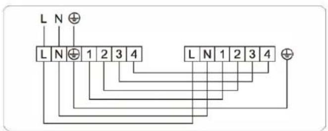L N L N 1 2 3 4 L N 1 2 3 4