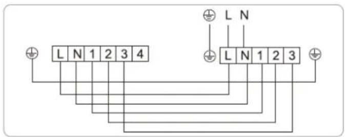 L N 1 2 3 4 L N 1 2 3