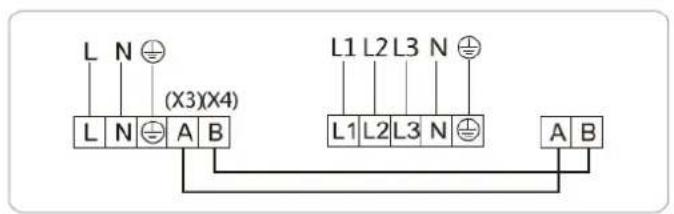L N (X3)(X4) L N ⊕ A B L1 L2 L3 N ⊕ L1 L2 L3 N ⊕ A B