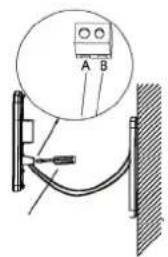 Diagram showing a cable or wire connection with labeled points A and B, including an inset image of a meter.
