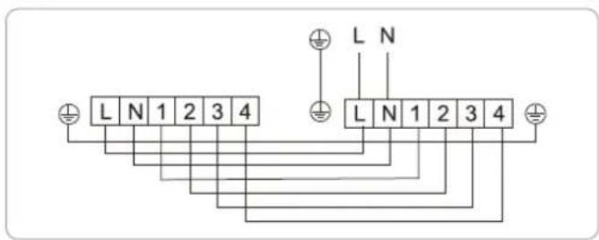 L N 1 2 3 4 L N 1 2 3 4