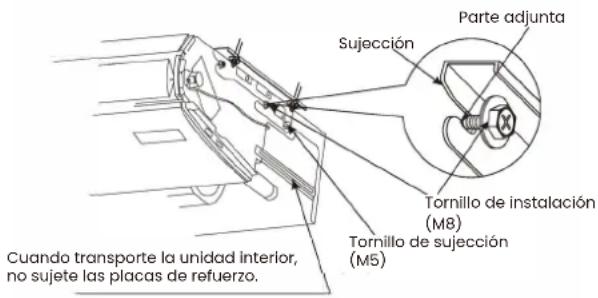 Sujección Parte adjunta Tornillo de instalación (M8) Tornillo de sujección (M5) Cuando transporte la unidad interior, no sujete las placas de refuerzo.