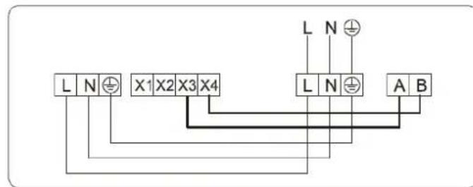 L N ⊕ X1 X2 X3 X4 L N ⊕ A B