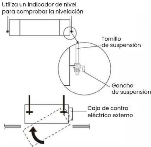Utiliza un indicador de nivel para comprobar la nivelación Tornillo de suspensión Gancho de suspensión Caja de control eléctrico externo