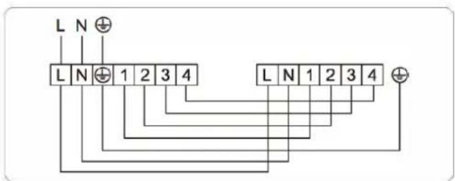 L N ⊕ L N ⊕ 1 2 3 4 L N 1 2 3 4 ⊕