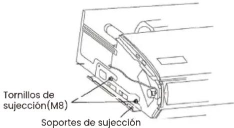 Tornillos de sujección(M8) Soportes de sujección
