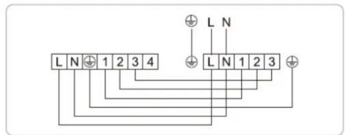 L N 1 2 3 4 L N 1 2 3
