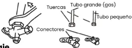 Tuercas Tubo grande (gas) Tubo pequeño Conectores