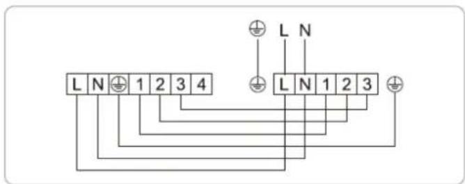 L N 1 2 3 4 L N 1 2 3