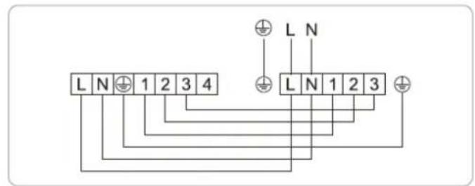 L N 1 2 3 4 L N 1 2 3