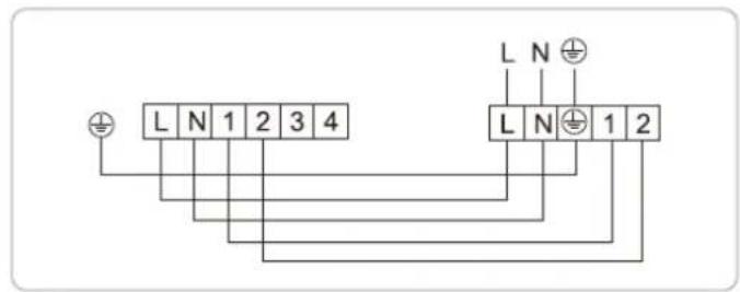 L N 1 2 3 4 L N 1 2