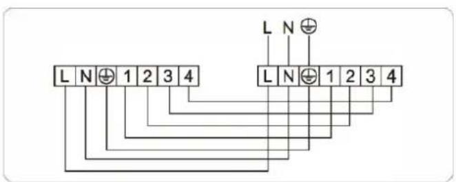 L N ⊕ 1 2 3 4 L N ⊕ 1 2 3 4