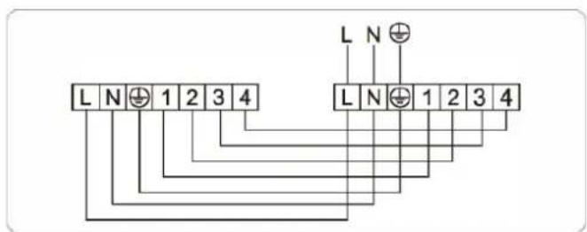 L N 1 2 3 4 L N 1 2 3 4