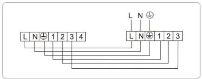 L N 1 2 3 4 L N 1 2 3
