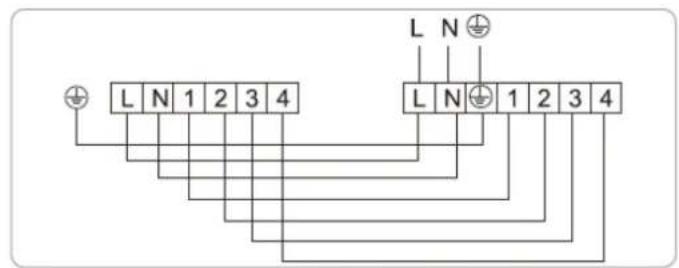 L N 1 2 3 4 L N 1 2 3 4