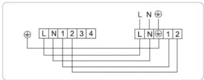 L N 1 2 3 4 L N ⊕ 1 2