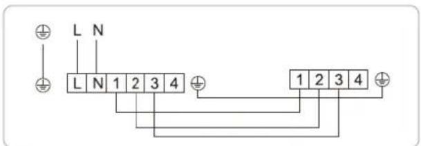 L N L N 1 2 3 4 1 2 3 4