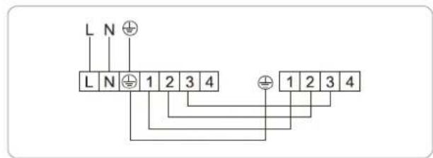 L N L N 1 2 3 4 1 2 3 4