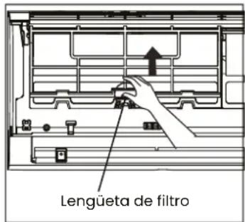 Lengüeta de filtro