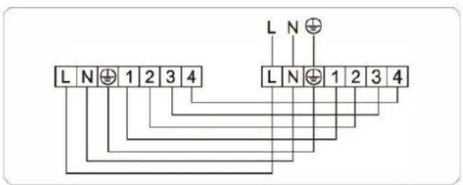 L N ⊕ 1 2 3 4 L N ⊕ 1 2 3 4