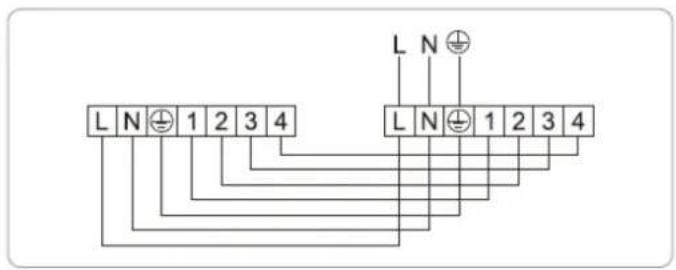 L N ⊕ 1 2 3 4 L N ⊕ 1 2 3 4