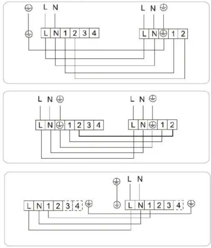 L N L N 1 2 3 4 L N 1 2 L N ⊕ L N ⊕ L N ⊕ 1 2 L N ⊕ L N ⊕ 1 2 L N ⊕ 1 2 L N 1 2 3 4 L N 1 2 3 4 L N ⊕ L N ⊕ 1 2 3 4
