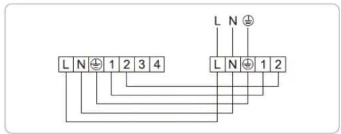 L N 1 2 3 4 L N 1 2