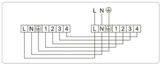 L N ⊕ 1 2 3 4 L N ⊕ 1 2 3 4