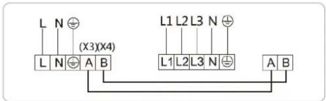 L N (X3)(X4) L N ⊕ A B L1 L2 L3 N ⊕ L1 L2 L3 N ⊕ A B